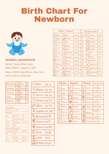 Free Birth Chart For Newborn Template to Edit Online