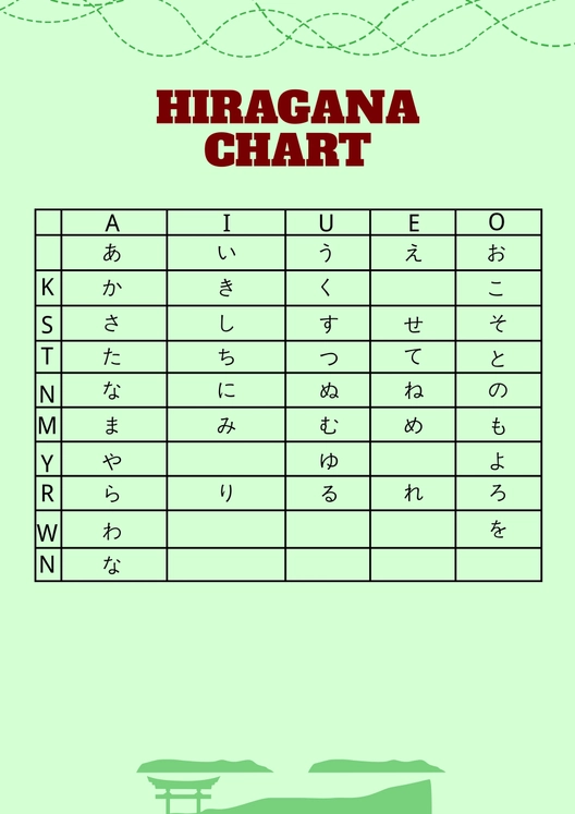 Hiragana Reference Chart