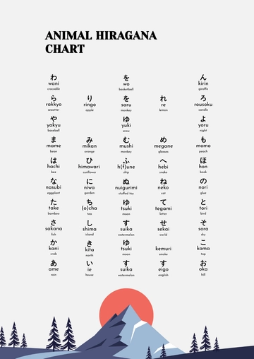 Free Animal Hiragana Chart Template to Edit Online