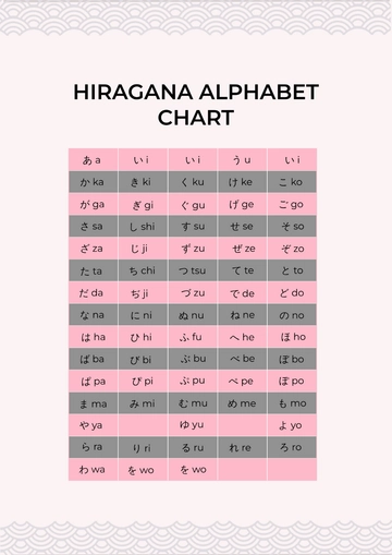 Free Hiragana Alphabet Chart Template to Edit Online