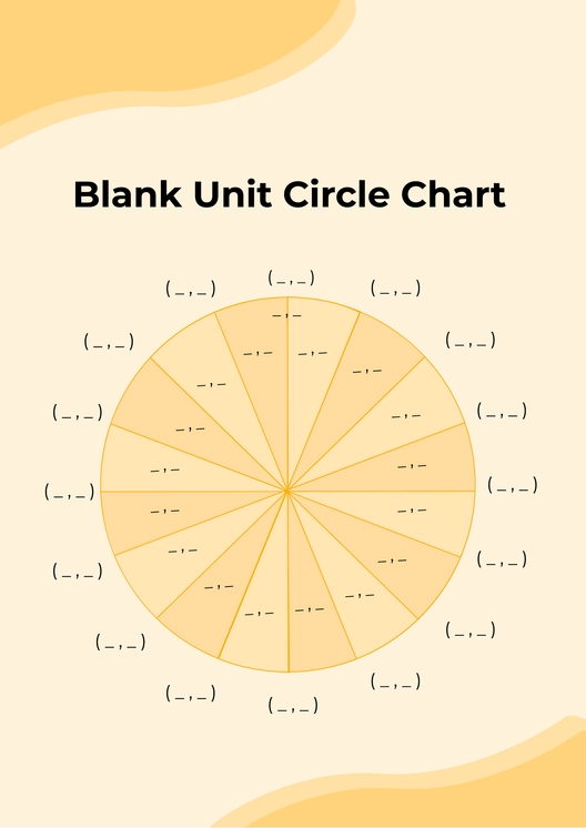 Blank Unit Circle Chart