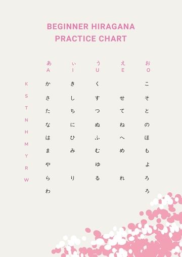 Free Beginner Hiragana Practice Chart Template to Edit Online