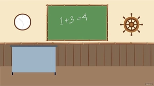 Spongebob Classroom Zoom Background