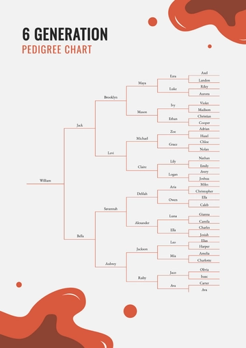 Free 6 generation pedigree chart Template to Edit Online