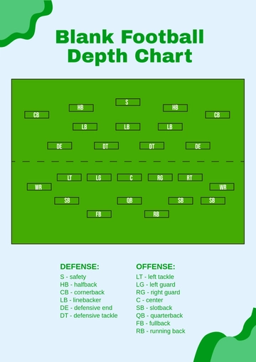 Free Blank Football Depth Chart Template to Edit Online