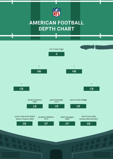 Free American Football Depth Chart Template to Edit Online