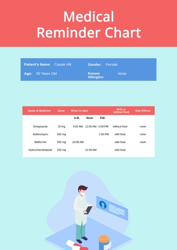 Free Medication Reminder Chart Template to Edit Online