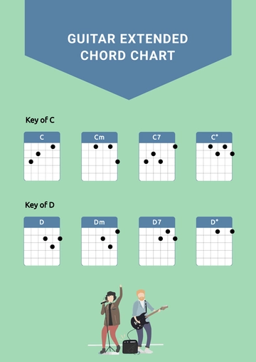 Free Guitar Extended Chord Chart Template to Edit Online
