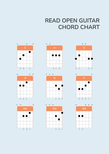 Free Read Open Guitar Chord Chart Template to Edit Online