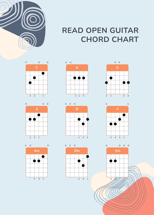 Read Open Guitar Chord Chart