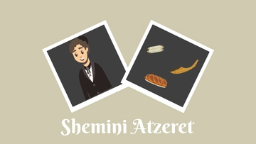 Free Shemini Atzeret Photo Background Template to Edit Online
