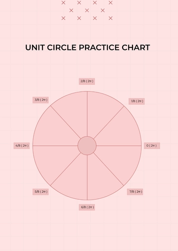 Free Unit Circle Practice Chart Template to Edit Online