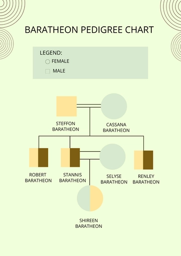 Free Baratheon Pedigree Chart Template to Edit Online