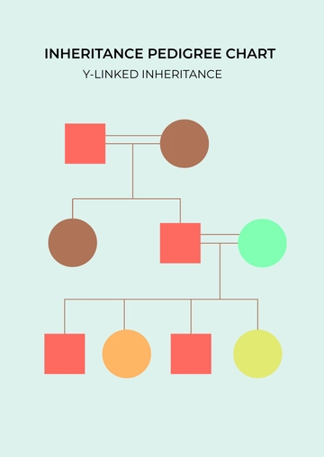 Free Inheritance Pedigree Chart Template to Edit Online