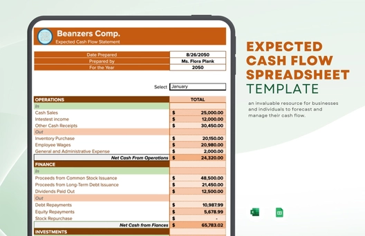 Expected Cash Flows Spreadsheet