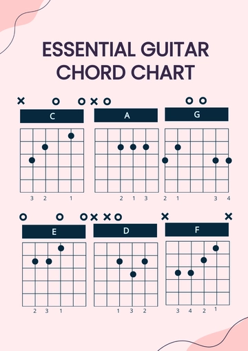Free Essential Guitar Chord Chart Template to Edit Online