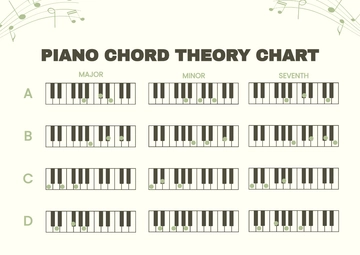 Free Piano Chord Theory Chart Template to Edit Online