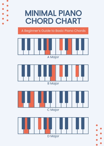 Free Minimal Piano Chord Chart Template to Edit Online