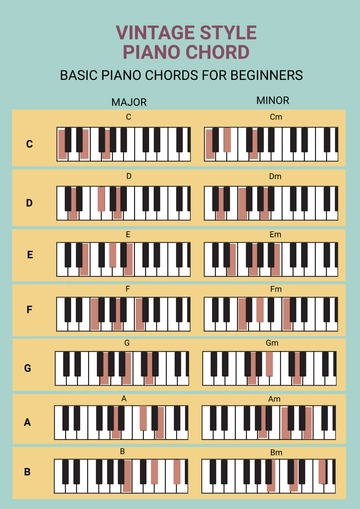 Free Vintage Style Piano Chord Chart Template to Edit Online