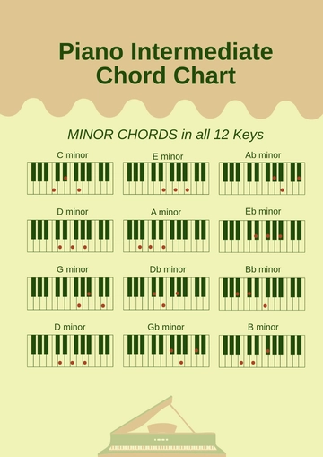Free Piano Intermediate Chord Chart Template to Edit Online