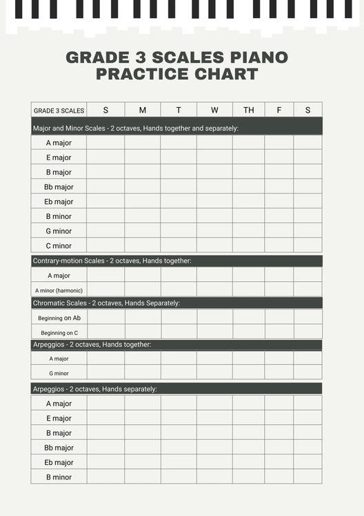 Scales Practice Chart Scales Practice Chart