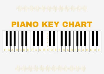 Free Piano Key Chart Template to Edit Online