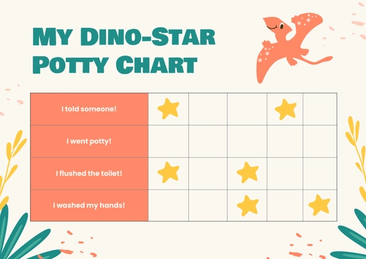 Dinosaur Potty Chart
