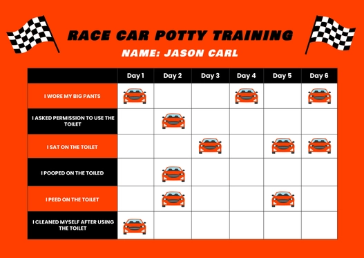 Race Car Potty Training Chart Race Car Potty Training Chart