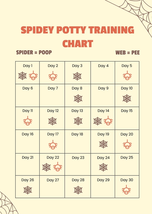Spidey Potty Training Chart Spidey Potty Training Chart