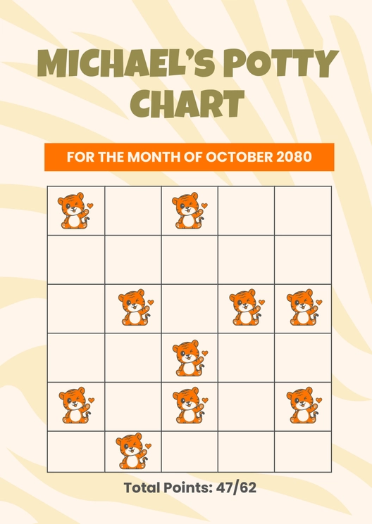 Tiger Potty Chart