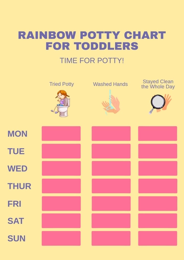 Free Rainbow Potty Chart For Toddlers Template to Edit Online