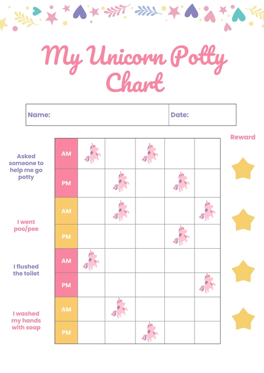 Unicorn Potty Chart