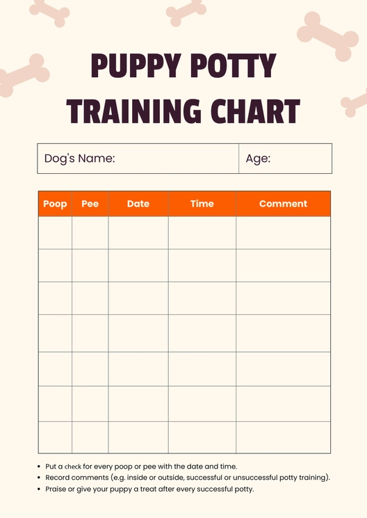 Puppy Potty Training Chart Puppy Potty Training Chart