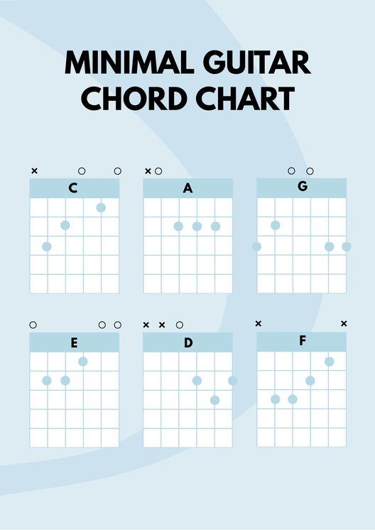 Minimal Guitar Chord Chart