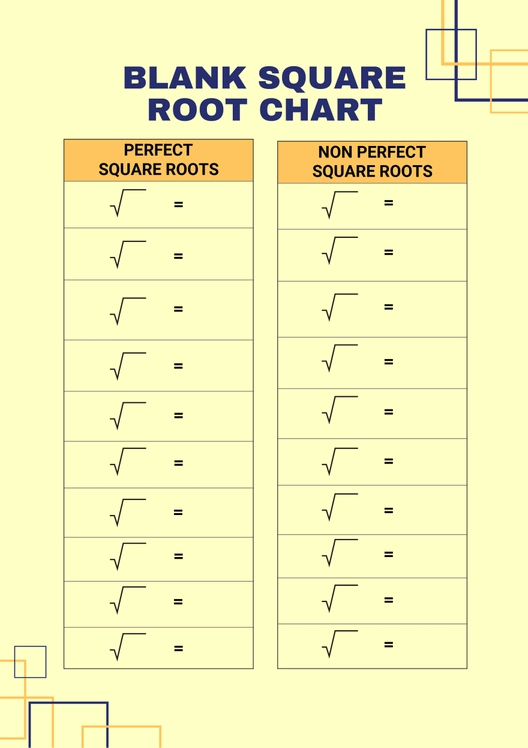Blank Square Root Chart