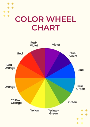 Free Color Wheel Chart Template to Edit Online