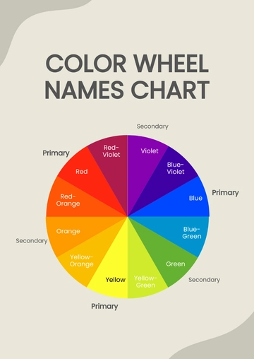 Free Color Wheel Names Chart Template to Edit Online
