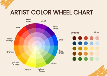 Free Artist Color Wheel Chart Template to Edit Online