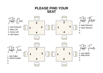 Free Square Table Seating Chart Template to Edit Online