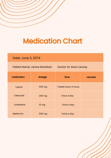 Free Blank Medication Chart Template to Edit Online