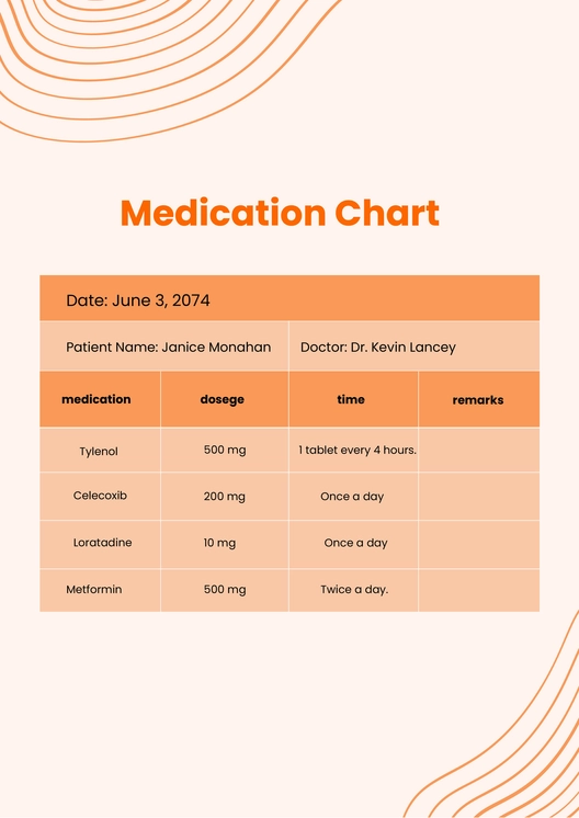 Blank Medication Chart