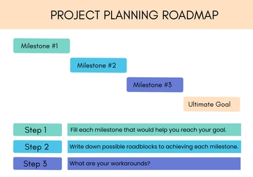 Free Project Roadmap Whiteboard Template to Edit Online