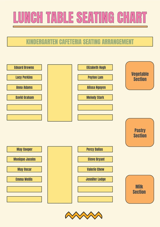 Lunch Table Seating Chart