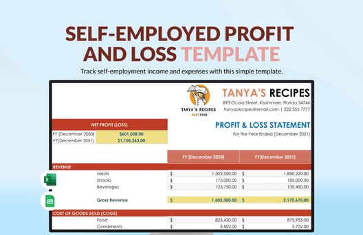 Self-Employed Profit And Loss Template Self-Employed Profit And Loss Template