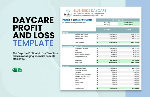 Daycare Profit And Loss Template Daycare Profit And Loss Template