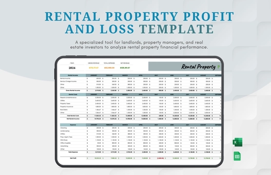 Rental Property Profit And Loss Template Rental Property Profit And Loss Template