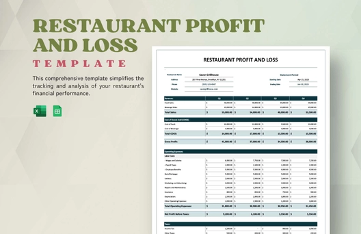 Restaurant Profit And Loss Template Restaurant Profit And Loss Template
