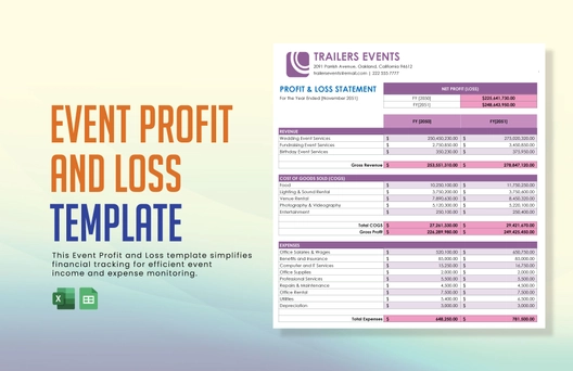 Event Profit And Loss Template Event Profit And Loss Template