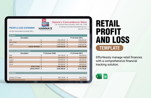 Retail Profit And Loss Template
