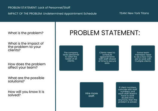 Project Poster Whiteboard Template